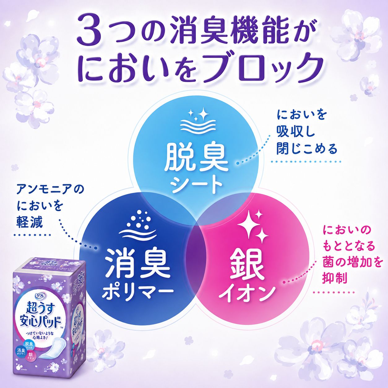 ��ե� Ķ�����¿��ѥå� 25cc 36���� �ڼ��إѥå� Ǣϳ��ѥå� ������ �ۿ奱�� Ǣ����к� �����к� ����