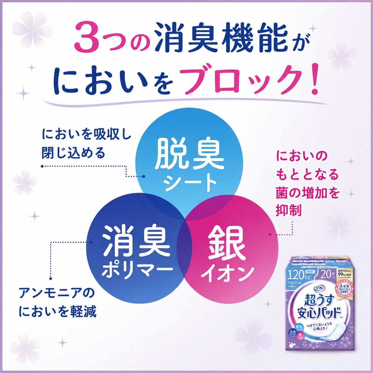 ��ե� Ķ�����¿��ѥå� 120cc 20���� �ڼ��إѥå� Ǣϳ��ѥå� ������ �ۿ奱�� Ǣ����к� �����к� ����