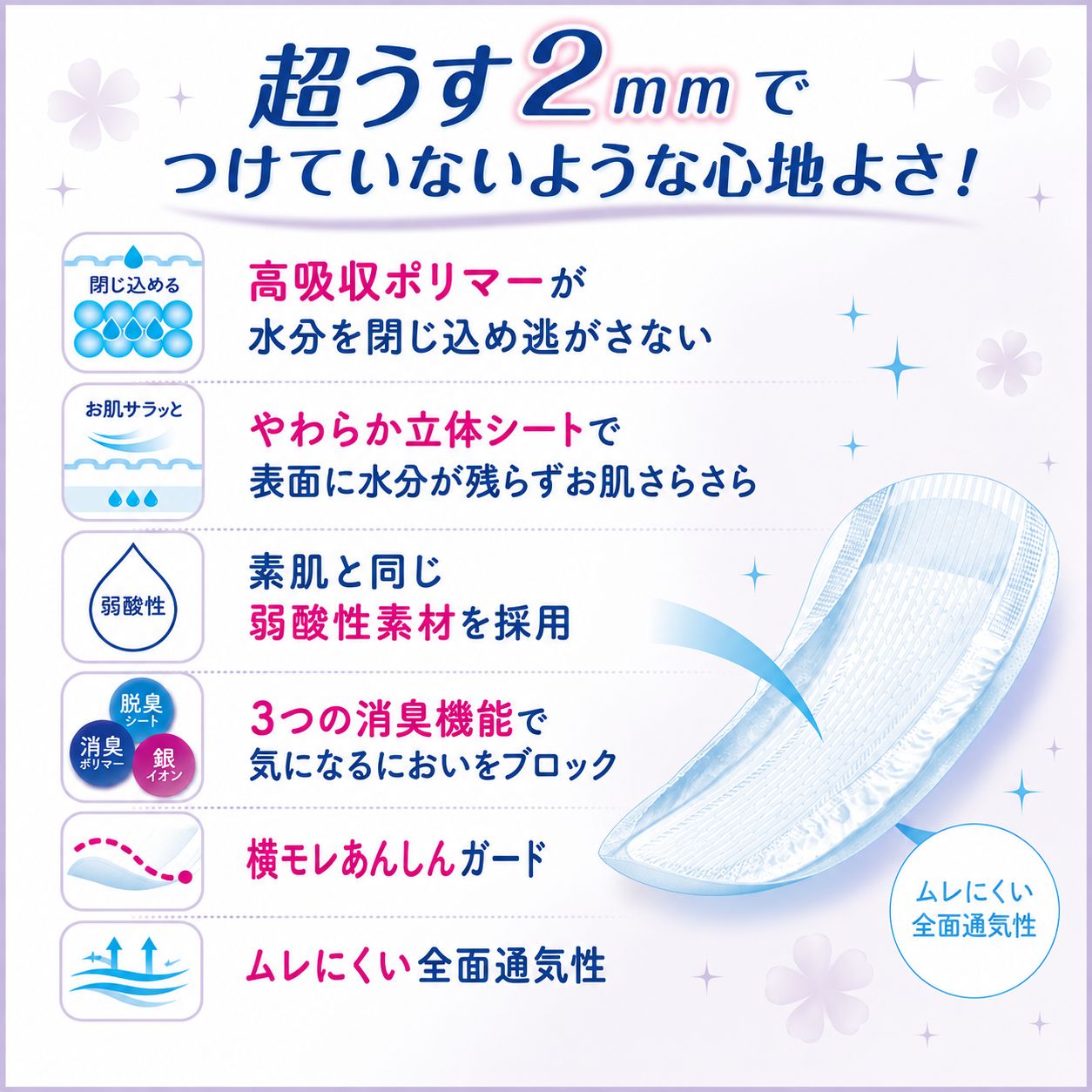 ��ե� Ķ�����¿��ѥå� 120cc 20���� �ڼ��إѥå� Ǣϳ��ѥå� ������ �ۿ奱�� Ǣ����к� �����к� ����