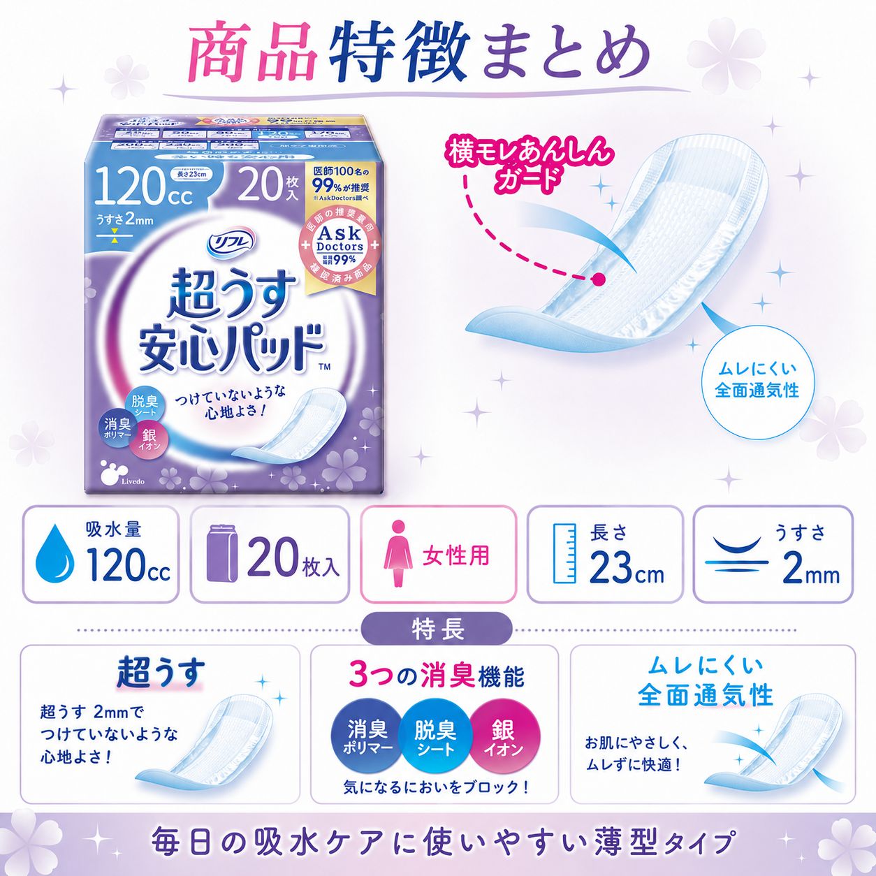 ��ե� Ķ�����¿��ѥå� 120cc 20���� �ڼ��إѥå� Ǣϳ��ѥå� ������ �ۿ奱�� Ǣ����к� �����к� ����