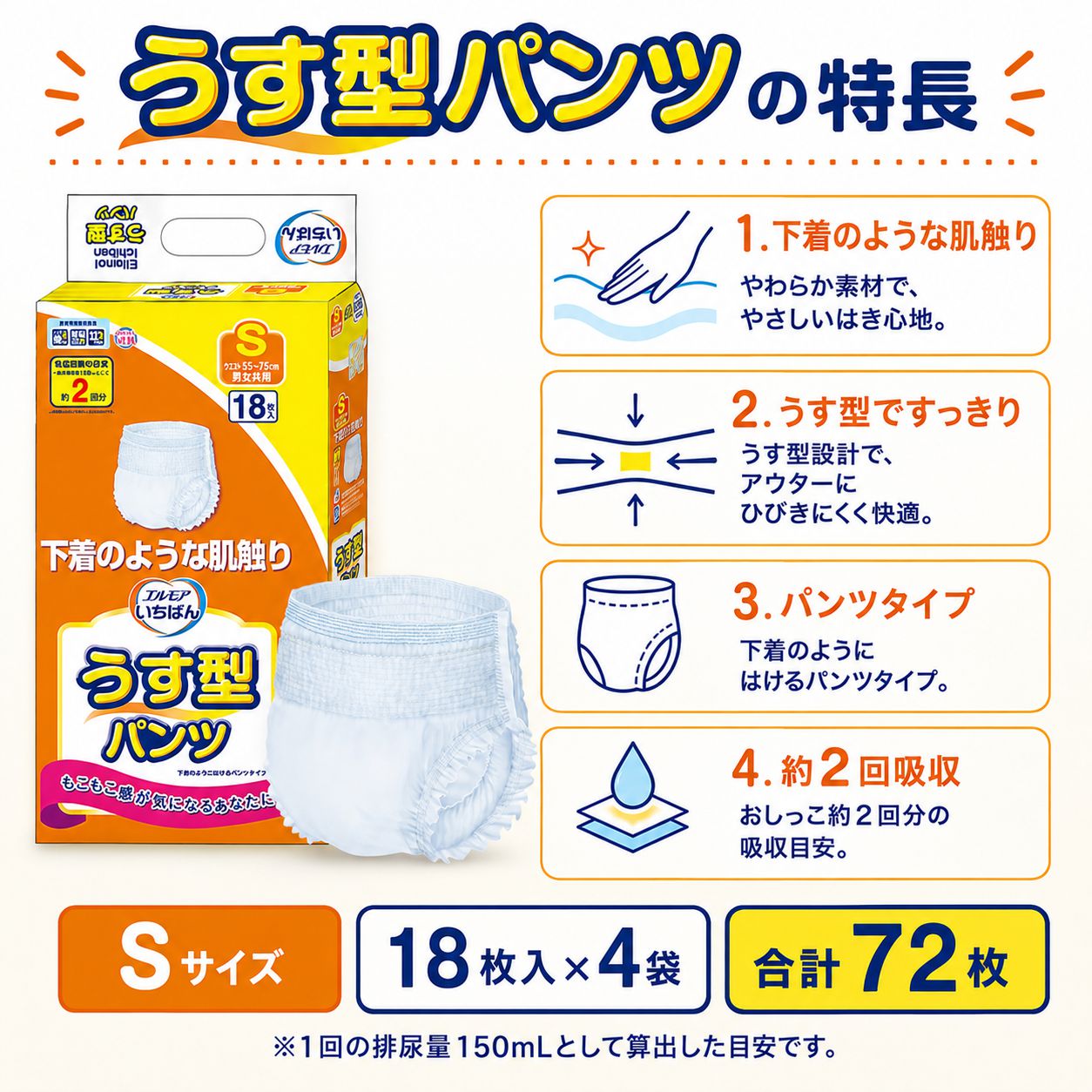 ����ѻ椪��� ����⥢ �����Ф� �������ѥ�� S������ 18������4�� 72�� ��2��ۼ� ����Ѥ���� �ѥ�ĥ����� ��ϥӥ�ѥ�� ���� ���� Ǣϳ�� Ǣ��� ��������
