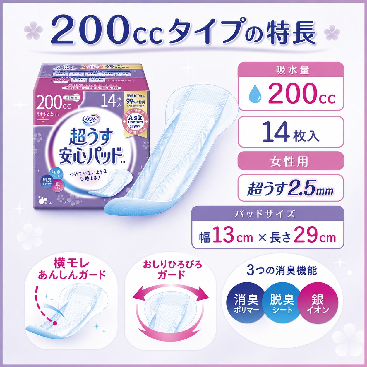 ��ե� Ķ�����¿��ѥå� 200cc 14���� �ڼ��إѥå� Ǣϳ��ѥå� ������ �ۿ奱�� Ǣ����к� �����к� ����