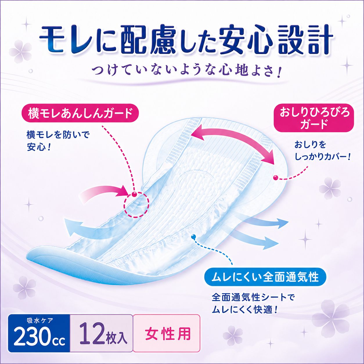 ��ե� Ķ�����¿��ѥå� 230cc 12���� �ڼ��إѥå� Ǣϳ��ѥå� ������ �ۿ奱�� Ǣ����к� �����к� ����