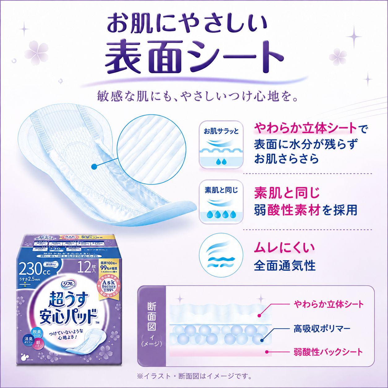��ե� Ķ�����¿��ѥå� 230cc 12���� �ڼ��إѥå� Ǣϳ��ѥå� ������ �ۿ奱�� Ǣ����к� �����к� ����