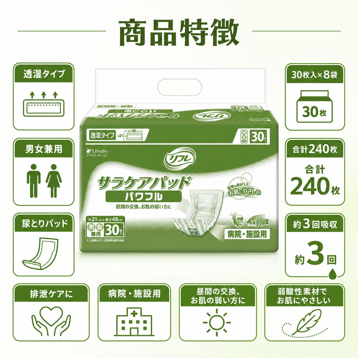 ����ѻ椪��� ��ե� ���饱���ѥå� �ѥ�ե� 30������8�� 240�� ��3��ۼ� Ǣ�Ȥ�ѥå� �˽����� ����Ѥ���� ���� Ǣϳ�� Ǣ��� ��������