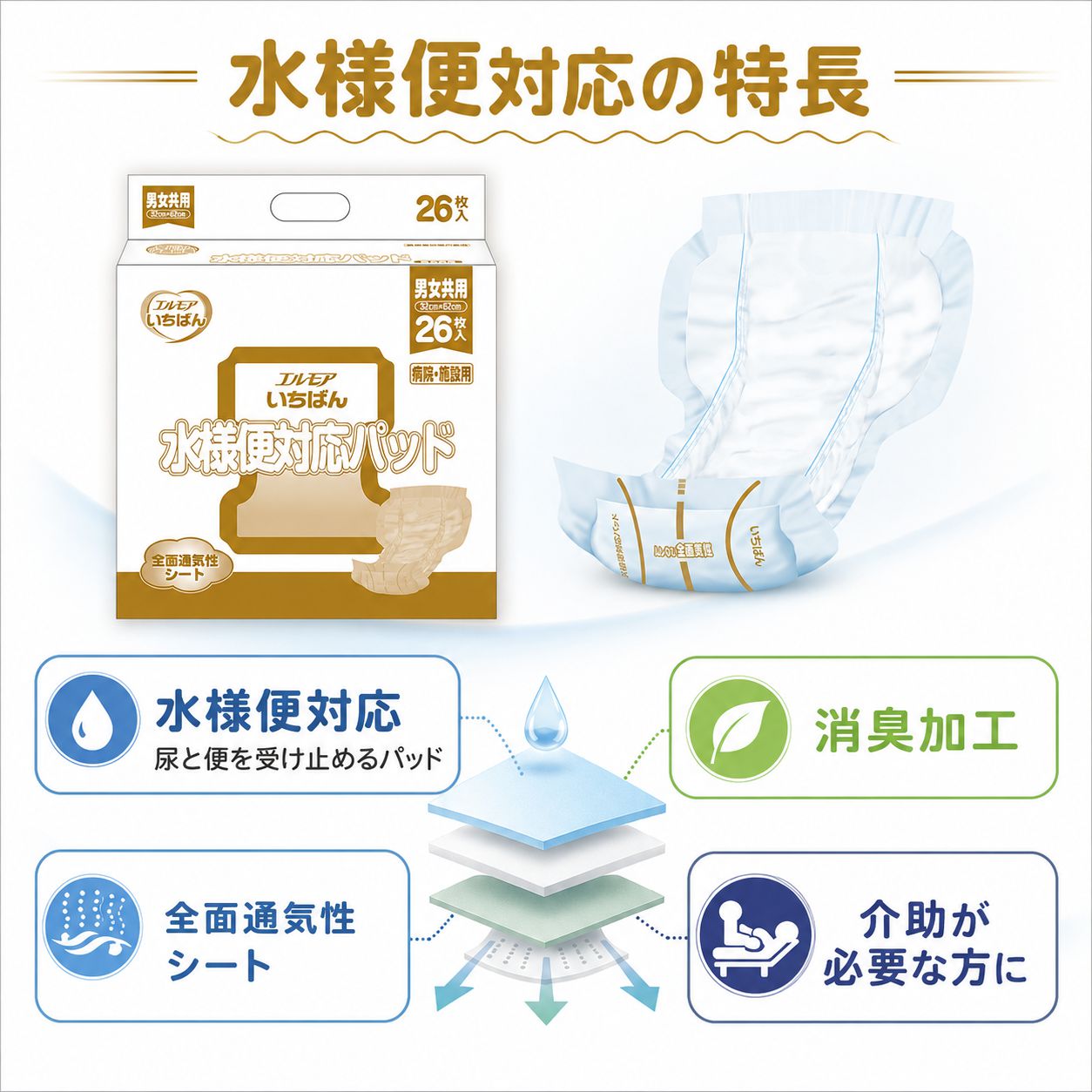 ����ѻ椪��� ����⥢ �����Ф� �������б��ѥå� 26������2�� 52�� Ǣ��6��ۼ� ����1��ۼ� Ǣ�Ȥ�ѥå� �˽����� ����Ѥ���� ���� Ǣϳ�� Ǣ��� ��������