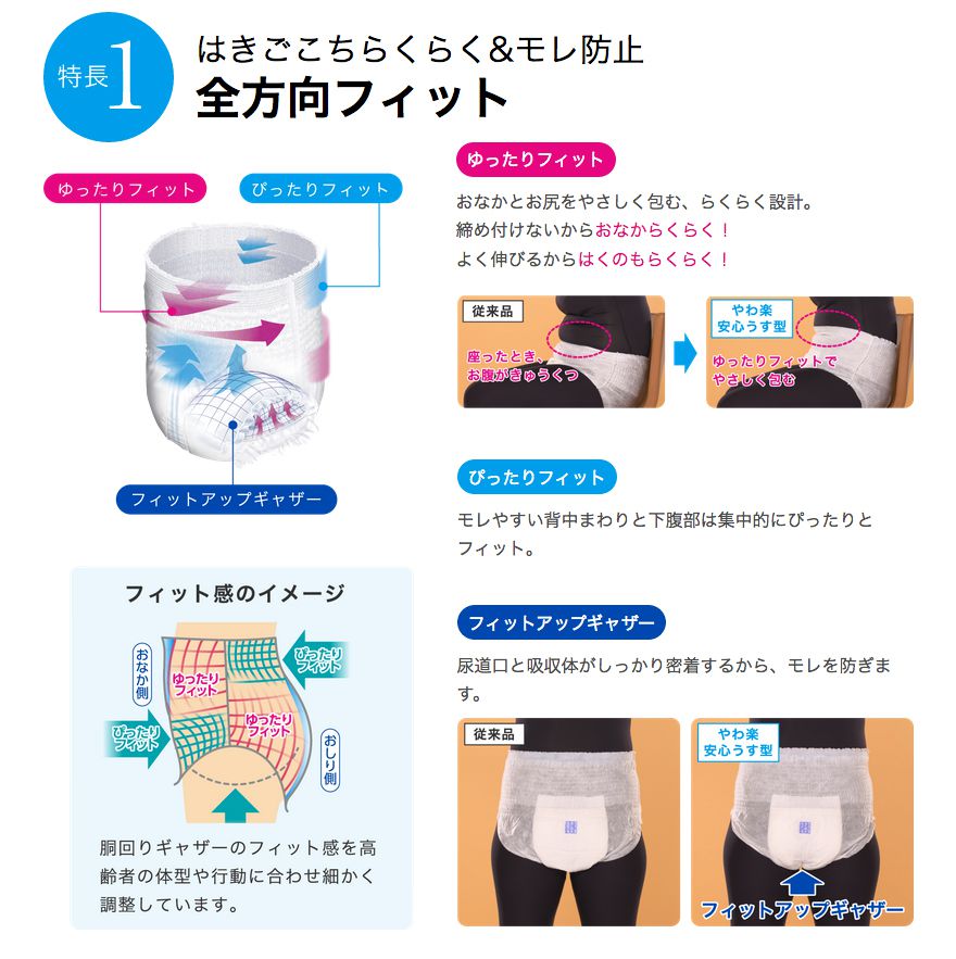 �ڥꥵ������Ȣ�Ǥ��Ϥ���PU����С����ڥѥ�İ¿��������̡ݣ̣̥�������20�������1�ޡˡʥ������ȥ�������80��125����ˡʤ����ä���3��ʬ��