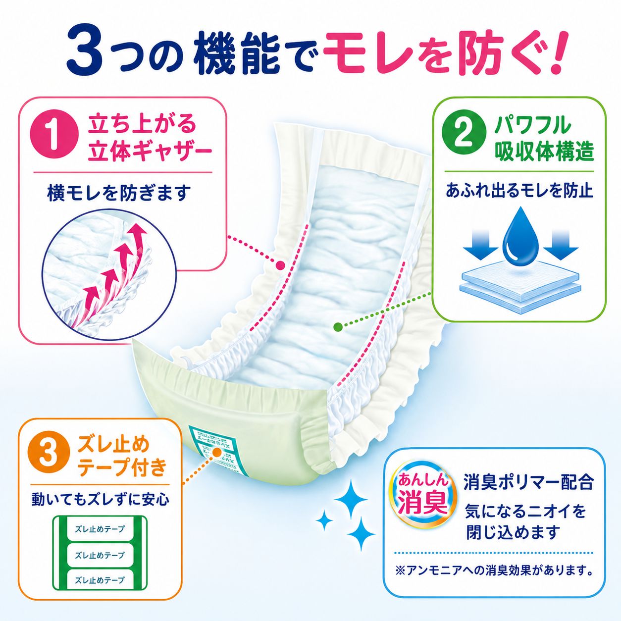 ����ѻ椪��� ����⥢ �����Ф� Ǣ�Ȥ�ѥå� �ѥ�ե륹���ѡ��ۼ� 30���� ��3��ۼ� �˽����� ����Ѥ���� ���� Ǣϳ�� Ǣ��� ��������