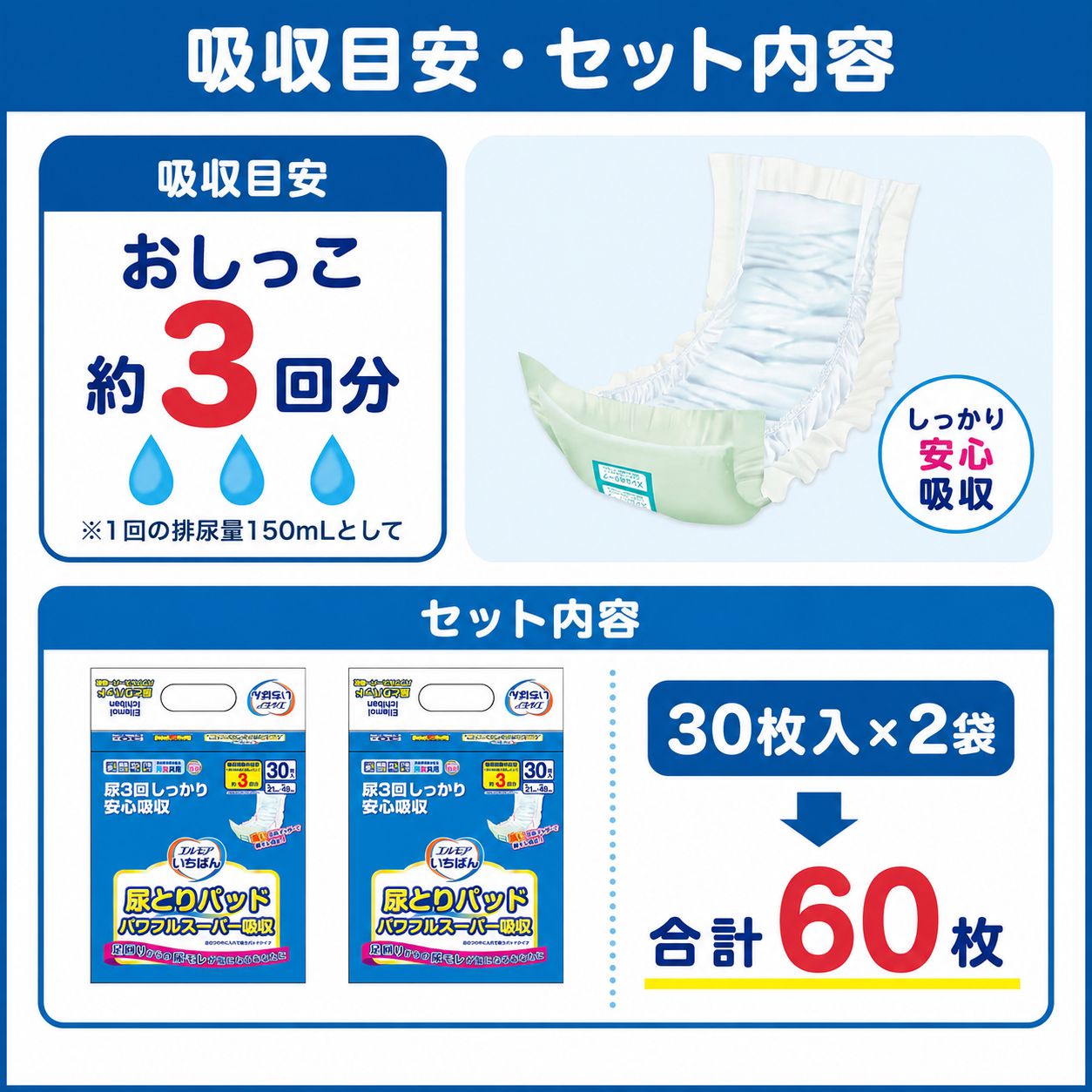����ѻ椪��� ����⥢ �����Ф� Ǣ�Ȥ�ѥå� �ѥ�ե륹���ѡ��ۼ� 30������2�� 60�� ��3��ۼ� �˽����� ����Ѥ���� ���� Ǣϳ�� Ǣ��� ��������
