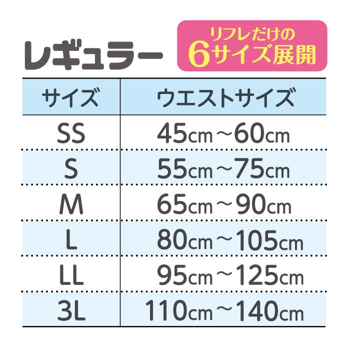 �ڥꥵ������Ȣ�Ǥ��Ϥ��ۥ�ե� �Ϥ��ѥ���礭���ͤΤϤ��ѥ�ġʣ��̡���������110��140�ˡ�14������1��)�ʤ����ä���4��ʬ��