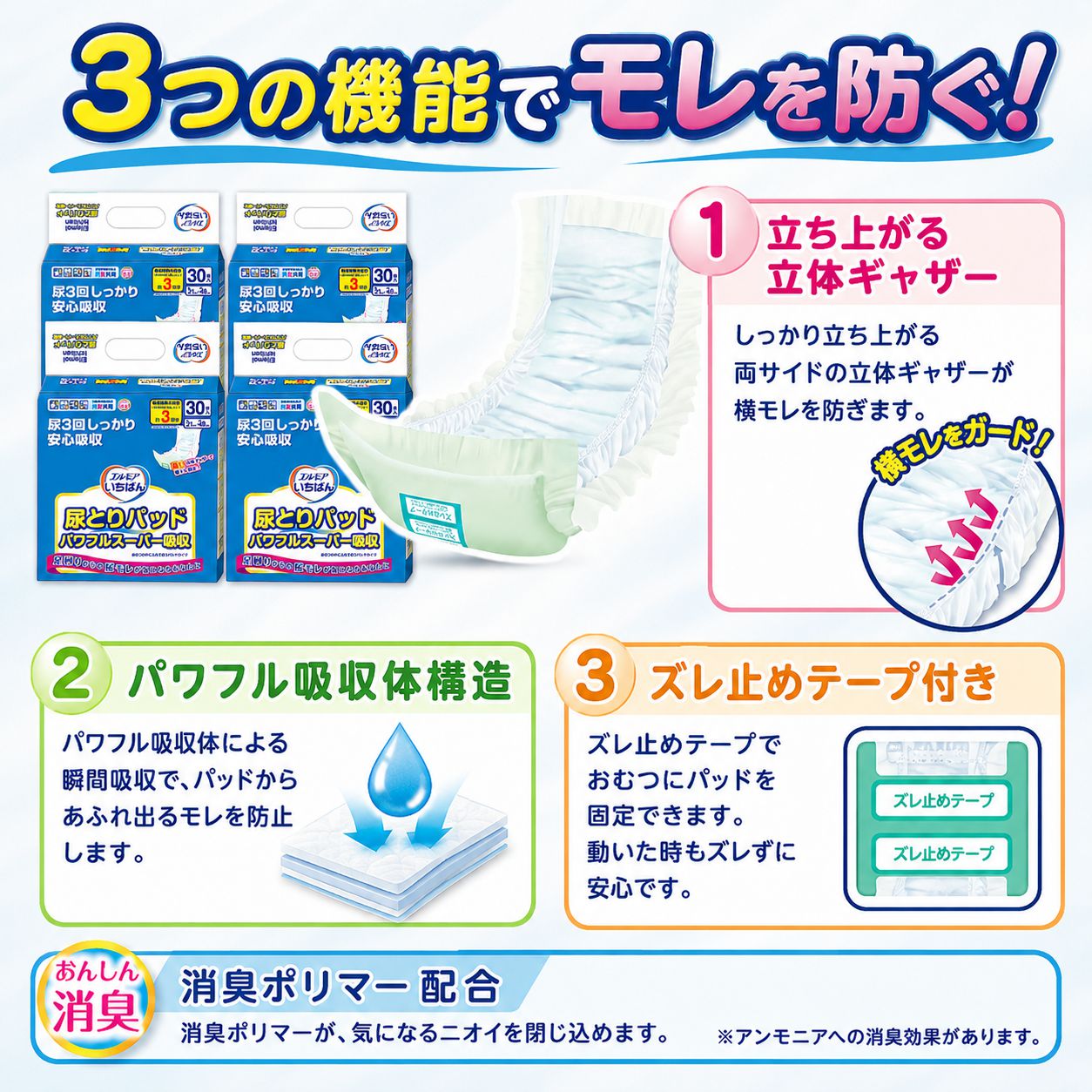 ����ѻ椪��� ����⥢ �����Ф� Ǣ�Ȥ�ѥå� �ѥ�ե륹���ѡ��ۼ� 30������4�� 120�� ��3��ۼ� �˽����� ����Ѥ���� ���� Ǣϳ�� Ǣ��� ��������