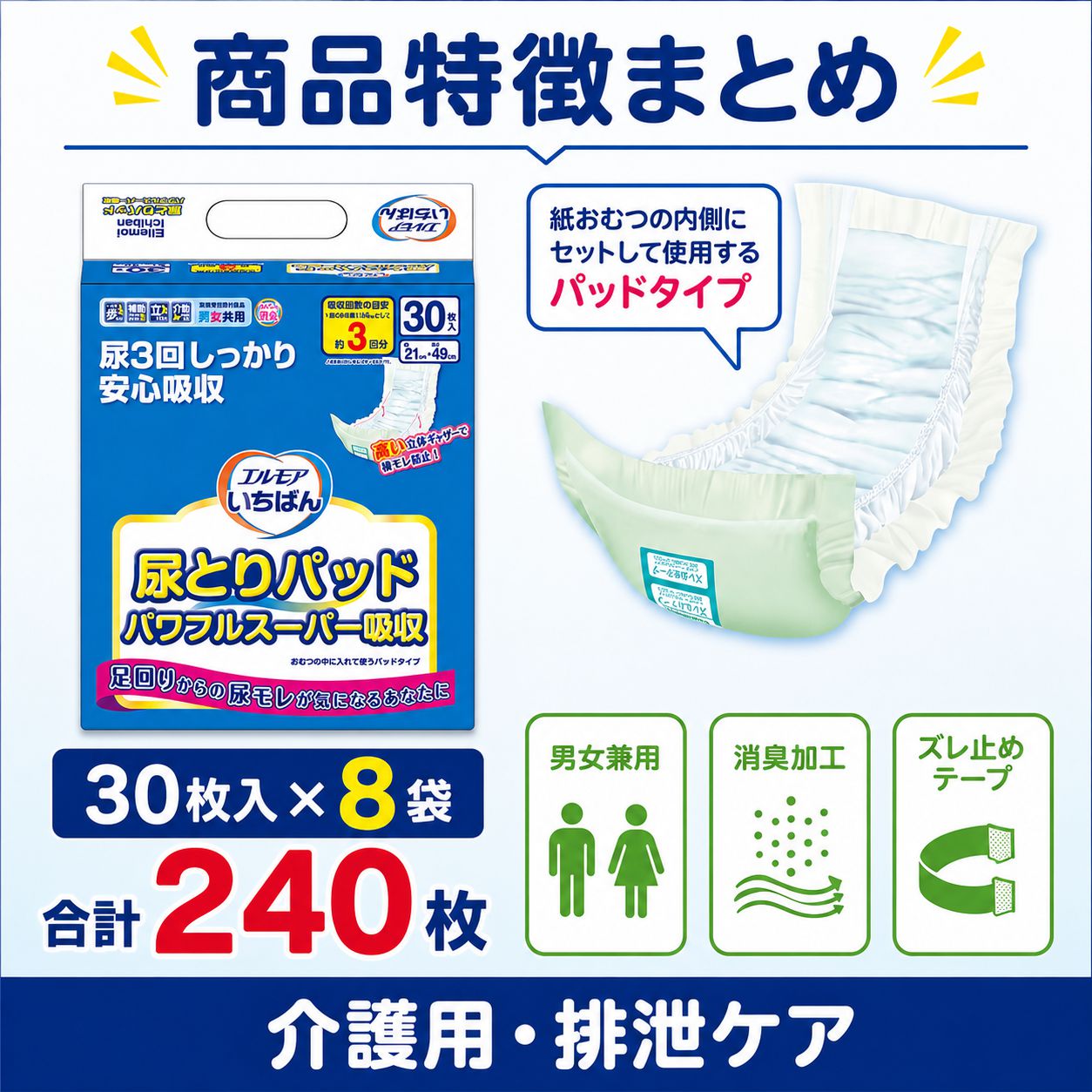 ����ѻ椪��� ����⥢ �����Ф� Ǣ�Ȥ�ѥå� �ѥ�ե륹���ѡ��ۼ� 30������8�� 240�� ��3��ۼ� �˽����� ����Ѥ���� ���� Ǣϳ�� Ǣ��� ��������