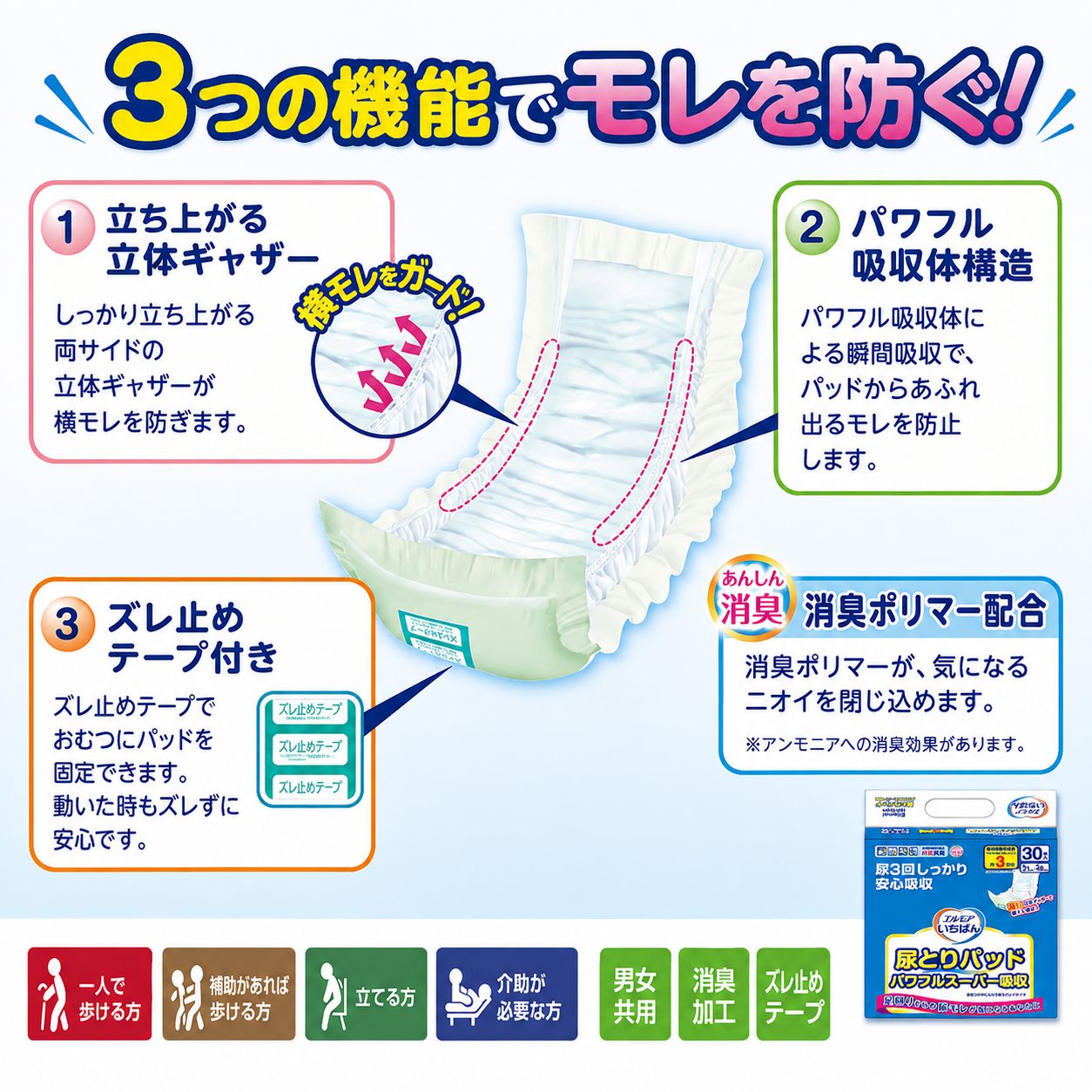 ����ѻ椪��� ����⥢ �����Ф� Ǣ�Ȥ�ѥå� �ѥ�ե륹���ѡ��ۼ� 30������8�� 240�� ��3��ۼ� �˽����� ����Ѥ���� ���� Ǣϳ�� Ǣ��� ��������