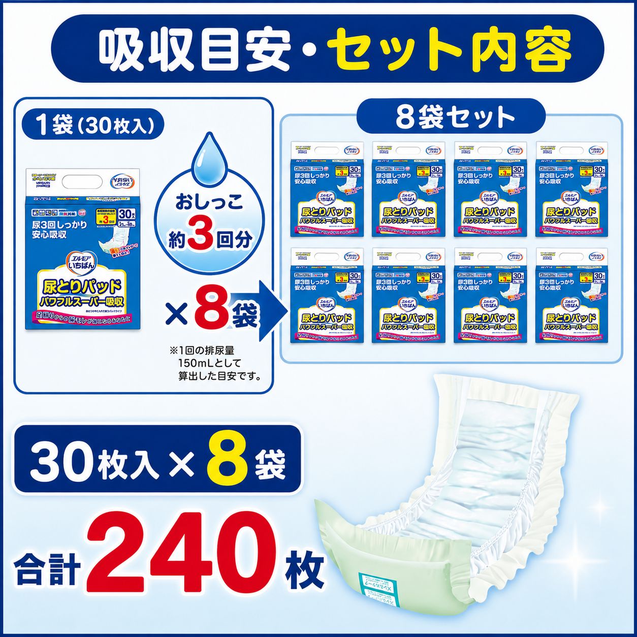����ѻ椪��� ����⥢ �����Ф� Ǣ�Ȥ�ѥå� �ѥ�ե륹���ѡ��ۼ� 30������8�� 240�� ��3��ۼ� �˽����� ����Ѥ���� ���� Ǣϳ�� Ǣ��� ��������