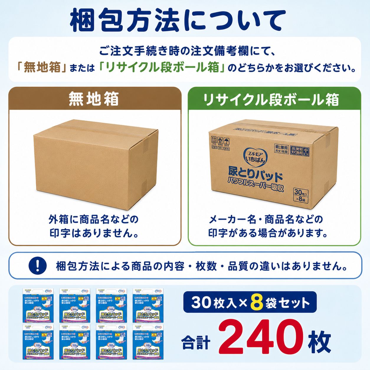 ����ѻ椪��� ����⥢ �����Ф� Ǣ�Ȥ�ѥå� �ѥ�ե륹���ѡ��ۼ� 30������8�� 240�� ��3��ۼ� �˽����� ����Ѥ���� ���� Ǣϳ�� Ǣ��� ��������
