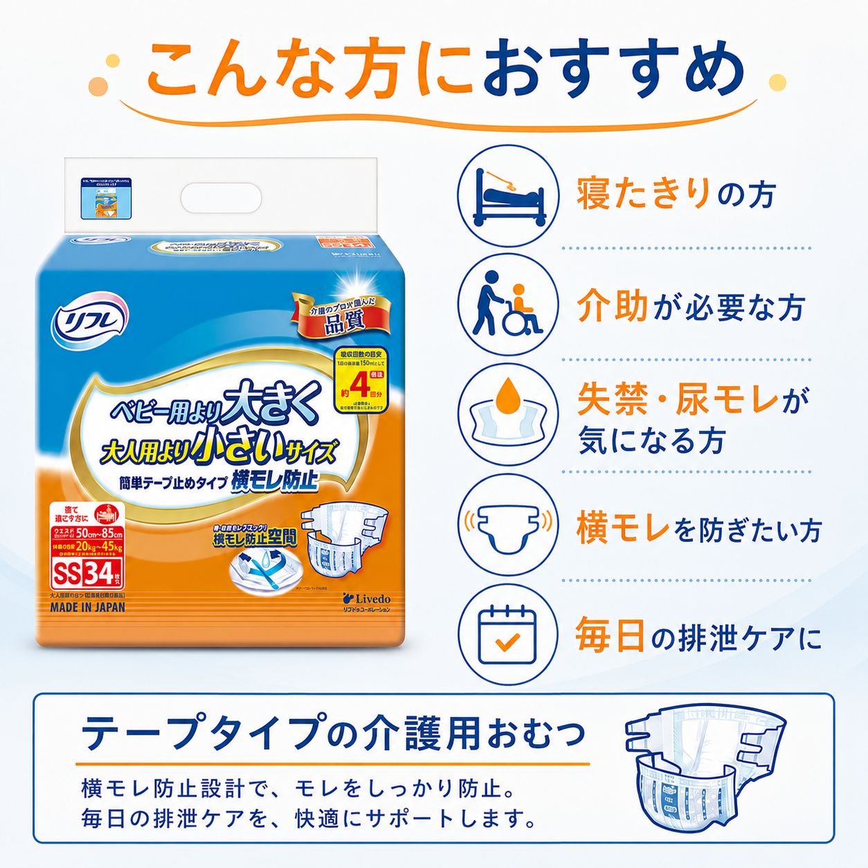 ����ѻ椪��� ��ե� ��ñ�ơ��׻ߤ᥿���ײ�����ɻ� SS������ 34�� ��4��ۼ� ����Ѥ���� �ơ��ץ����� �������� ���� Ǣϳ�� Ǣ��� ��������