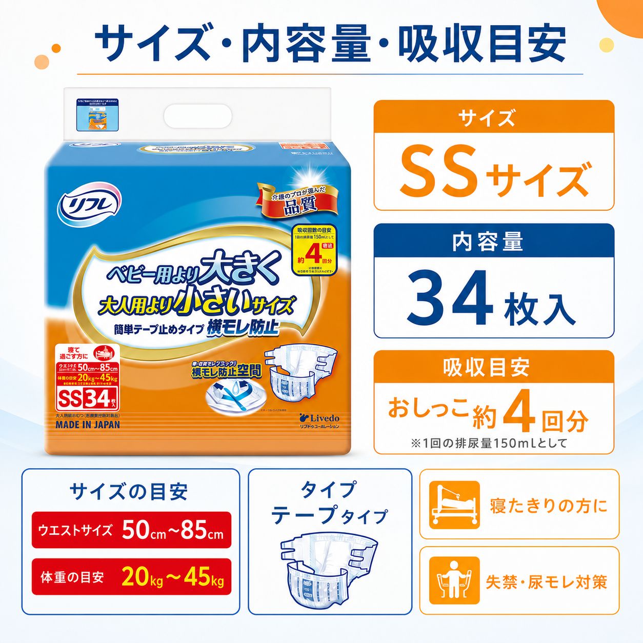 ����ѻ椪��� ��ե� ��ñ�ơ��׻ߤ᥿���ײ�����ɻ� SS������ 34�� ��4��ۼ� ����Ѥ���� �ơ��ץ����� �������� ���� Ǣϳ�� Ǣ��� ��������