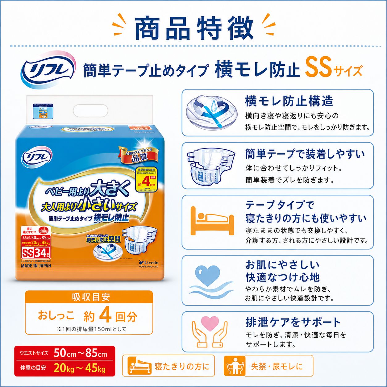 ����ѻ椪��� ��ե� ��ñ�ơ��׻ߤ᥿���ײ�����ɻ� SS������ 34�� ��4��ۼ� ����Ѥ���� �ơ��ץ����� �������� ���� Ǣϳ�� Ǣ��� ��������