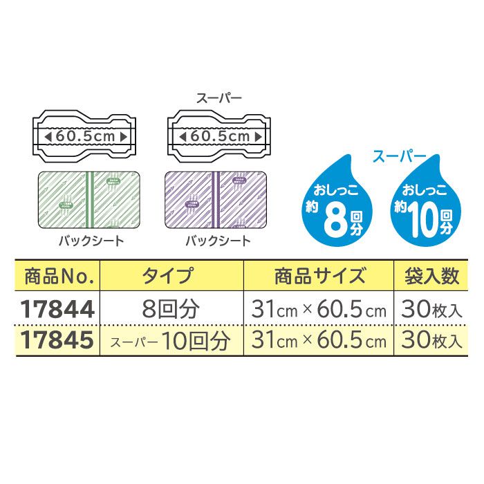 ̵ȢǤϤۥե졡ԡɥåѥåɥѡ306ޡˡʤä10ʬˡѻ椪ġۡڹ®ۼƩǢѥåɡ