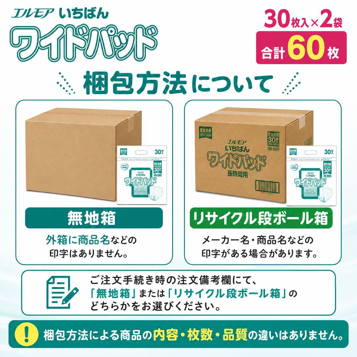 ����ѻ椪��� ����⥢ �����Ф� �磻�ɥѥå� 30������2�� 60�� ��4��ۼ� Ǣ�Ȥ�ѥå� �˽����� ����Ѥ���� ���� Ǣϳ�� Ǣ��� ��������