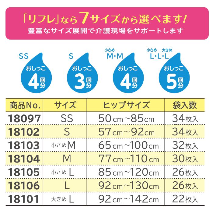 ڥꥵȢǤϤۥե ñơ׻ߤ᥿ײɻߡʣӡҥå5792ˡ34)ʤä4ʬ