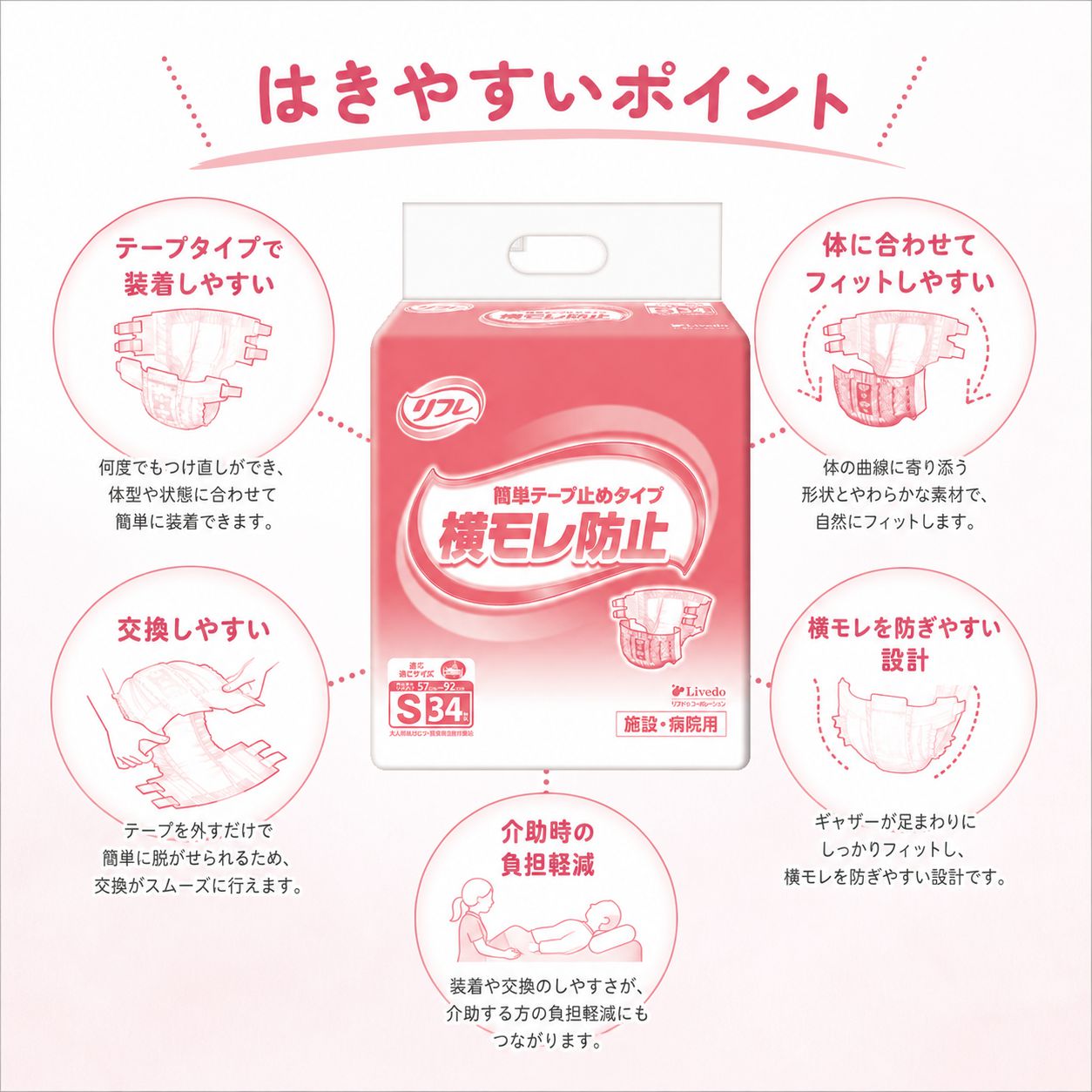 ����ѻ椪��� ��ե� ��ñ�ơ��׻ߤ᥿���ײ�����ɻ� S������ 34�� ��3��ۼ� ����Ѥ���� �ơ��ץ����� �������� ���� Ǣϳ�� Ǣ��� ��������