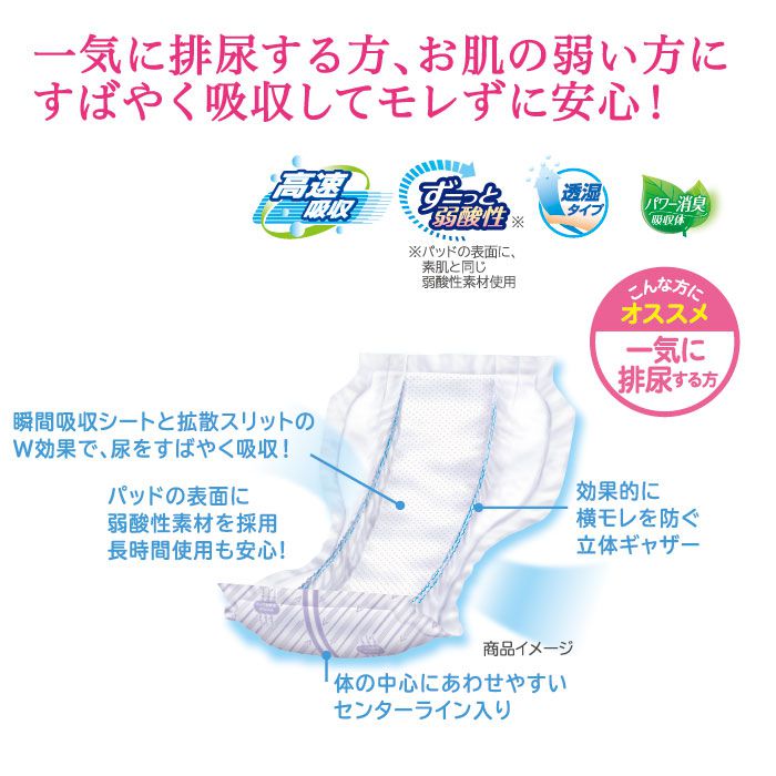 �ڥ᡼������Ȣ�Ǥ��Ϥ��ۥ�ե졡���ԡ��ɥ���å��ѥåɥ����ѡ���30������4�ޡˡʤ����ä���10��ʬ�ˡ�����ѻ椪��ġۡڹ�®�ۼ���Ʃ������Ǣ���ѥåɡ�