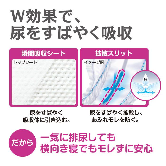 �ڥ᡼������Ȣ�Ǥ��Ϥ��ۥ�ե졡���ԡ��ɥ���å��ѥåɥ����ѡ���30������4�ޡˡʤ����ä���10��ʬ�ˡ�����ѻ椪��ġۡڹ�®�ۼ���Ʃ������Ǣ���ѥåɡ�