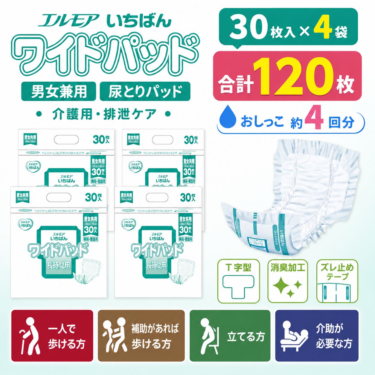 ����ѻ椪��� ����⥢ �����Ф� �磻�ɥѥå� 30������4�� 120�� ��4��ۼ� Ǣ�Ȥ�ѥå� �˽����� ����Ѥ���� ���� Ǣϳ�� Ǣ��� ��������