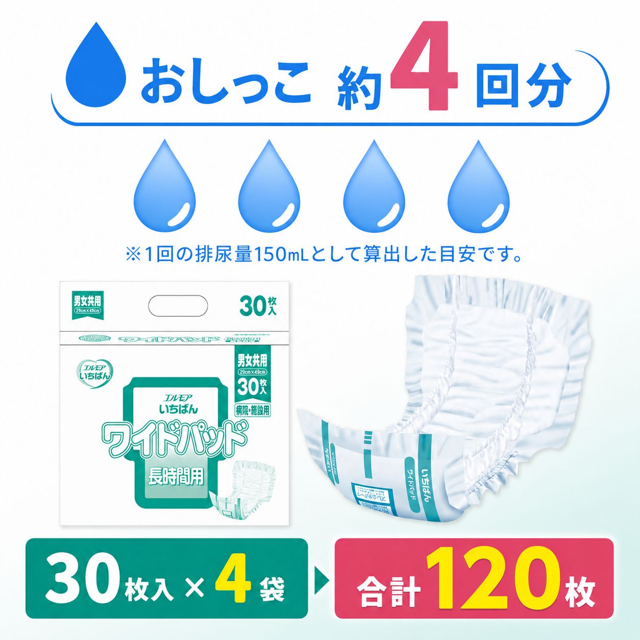 ����ѻ椪��� ����⥢ �����Ф� �磻�ɥѥå� 30������4�� 120�� ��4��ۼ� Ǣ�Ȥ�ѥå� �˽����� ����Ѥ���� ���� Ǣϳ�� Ǣ��� ��������