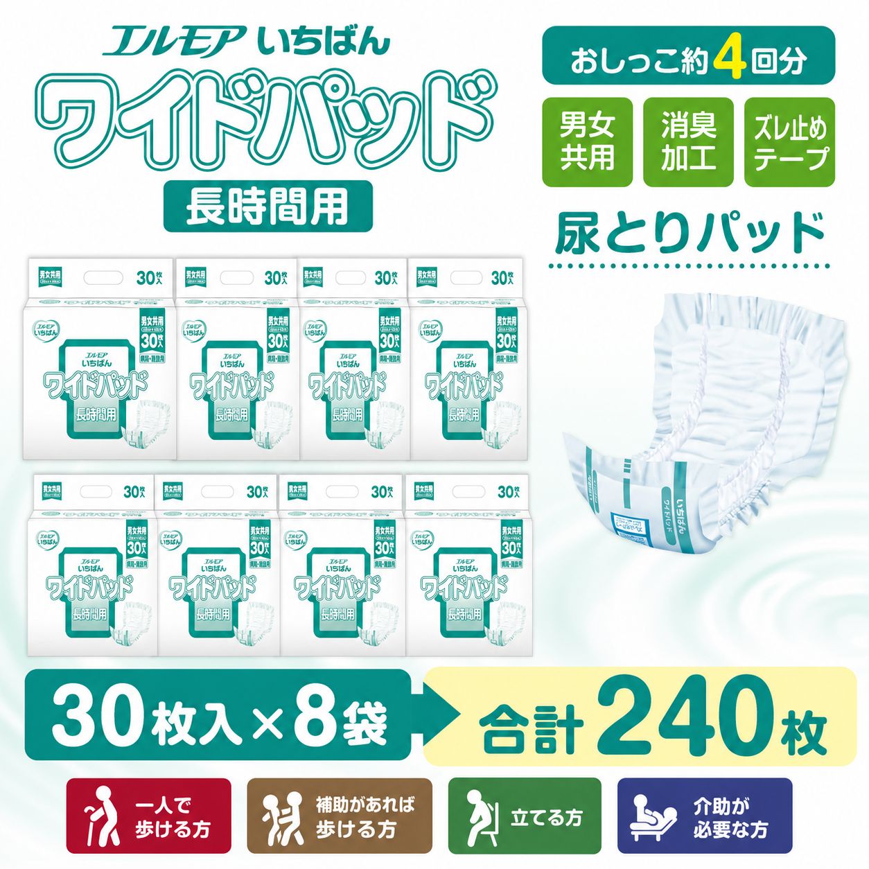 ����ѻ椪��� ����⥢ �����Ф� �磻�ɥѥå� 30������8�� 240�� ��4��ۼ� Ǣ�Ȥ�ѥå� �˽����� ����Ѥ���� ���� Ǣϳ�� Ǣ��� ��������