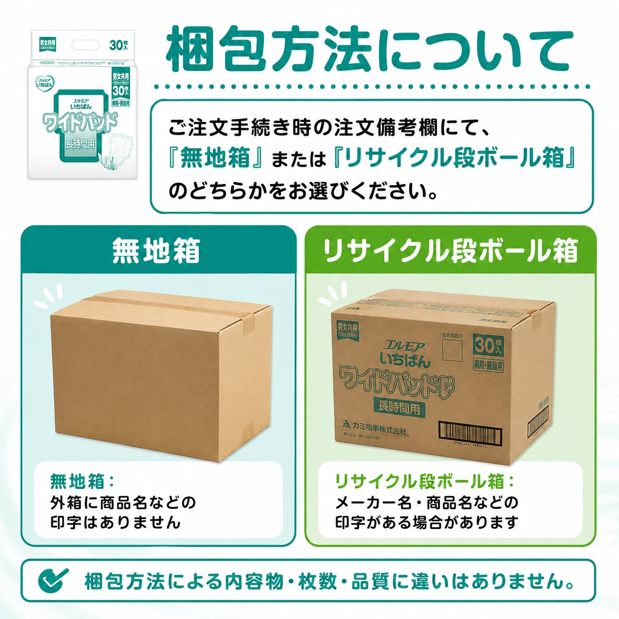 ����ѻ椪��� ����⥢ �����Ф� �磻�ɥѥå� 30������8�� 240�� ��4��ۼ� Ǣ�Ȥ�ѥå� �˽����� ����Ѥ���� ���� Ǣϳ�� Ǣ��� ��������