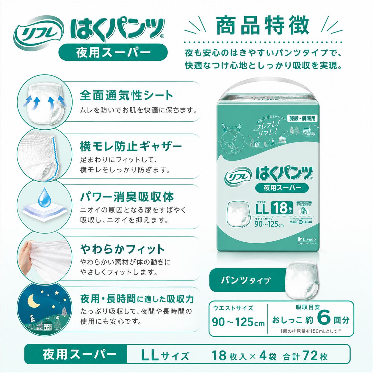 ����ѻ椪��� ��ե� �Ϥ��ѥ�����ѥ����ѡ� LL������ 18������4�� 72�� ��6��ۼ� ����Ѥ���� �ѥ�ĥ����� ���� Ĺ���� ��ϥӥ�ѥ�� ���� Ǣϳ�� Ǣ��� ���������ե����ޥ�