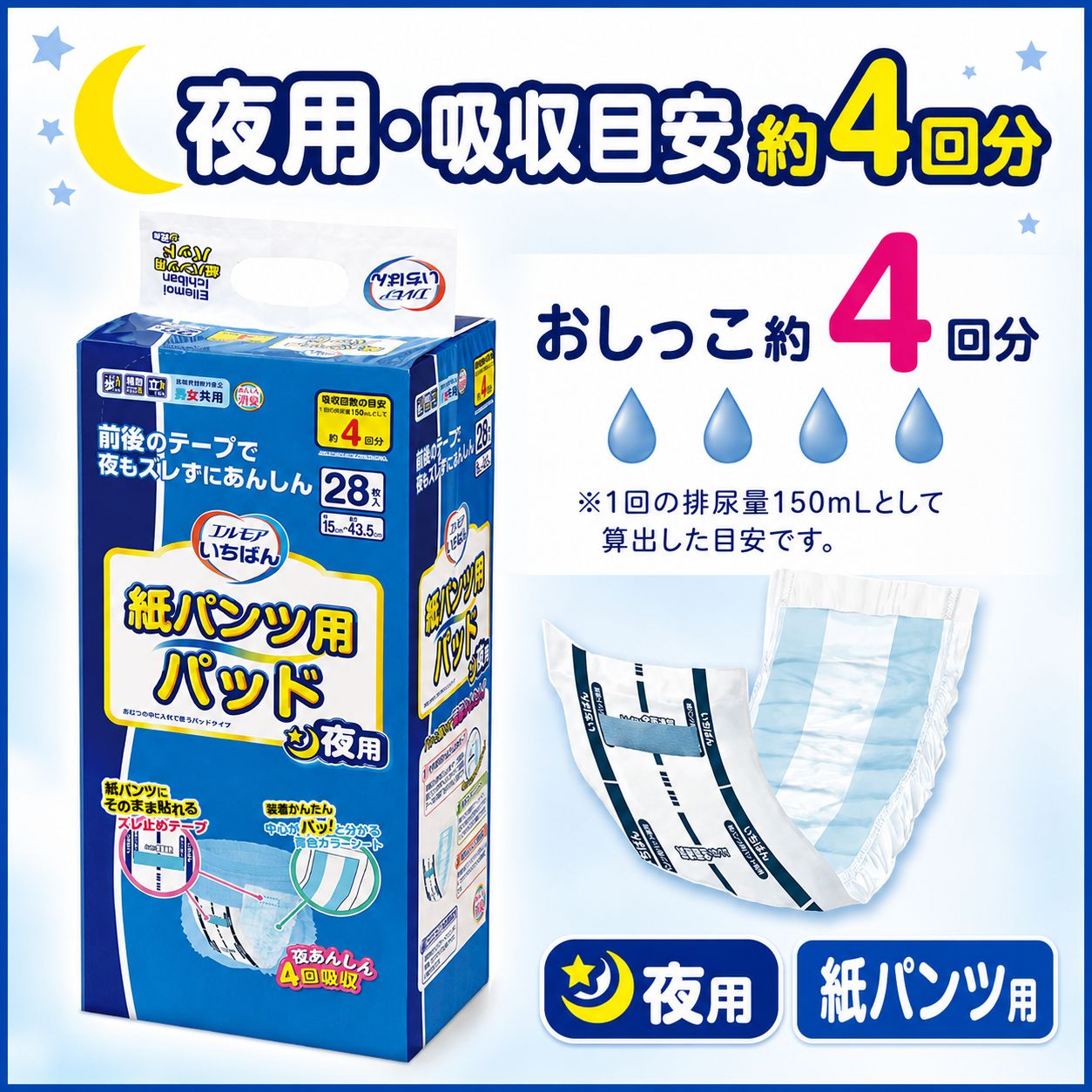 ����ѻ椪��� ����⥢ �����Ф� ��ѥ���ѥѥå� ���� 28������2�� 56�� ��4��ۼ� Ǣ�Ȥ�ѥå� ��ѥ���� �˽����� ����Ѥ���� ���� Ǣϳ�� Ǣ��� ��������