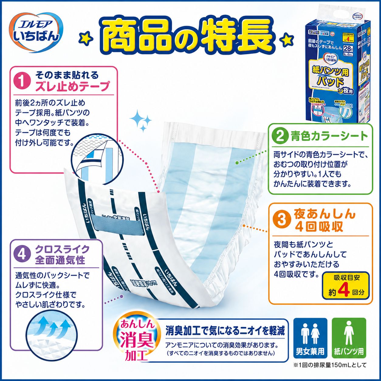 ����ѻ椪��� ����⥢ �����Ф� ��ѥ���ѥѥå� ���� 28������4�� 112�� ��4��ۼ� Ǣ�Ȥ�ѥå� ��ѥ���� �˽����� ����Ѥ���� ���� Ǣϳ�� Ǣ��� ��������