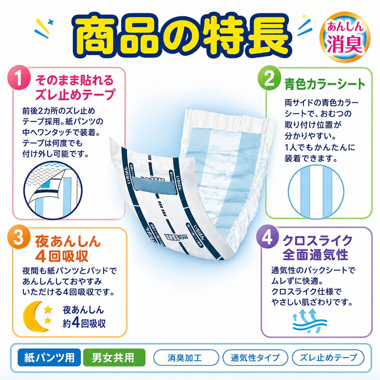 ����ѻ椪��� ����⥢ �����Ф� ��ѥ���ѥѥå� ���� 28������6�� 168�� ��4��ۼ� Ǣ�Ȥ�ѥå� ��ѥ���� �˽����� ����Ѥ���� ���� Ǣϳ�� Ǣ��� ��������