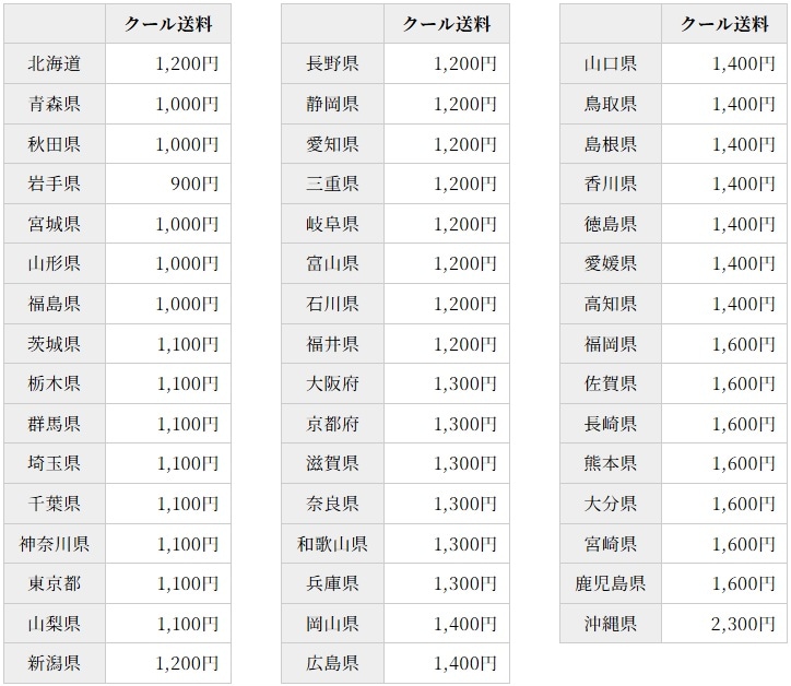 めかぶいくら漬 500g | すべての商品 | 【公式】海宝漬・中村家