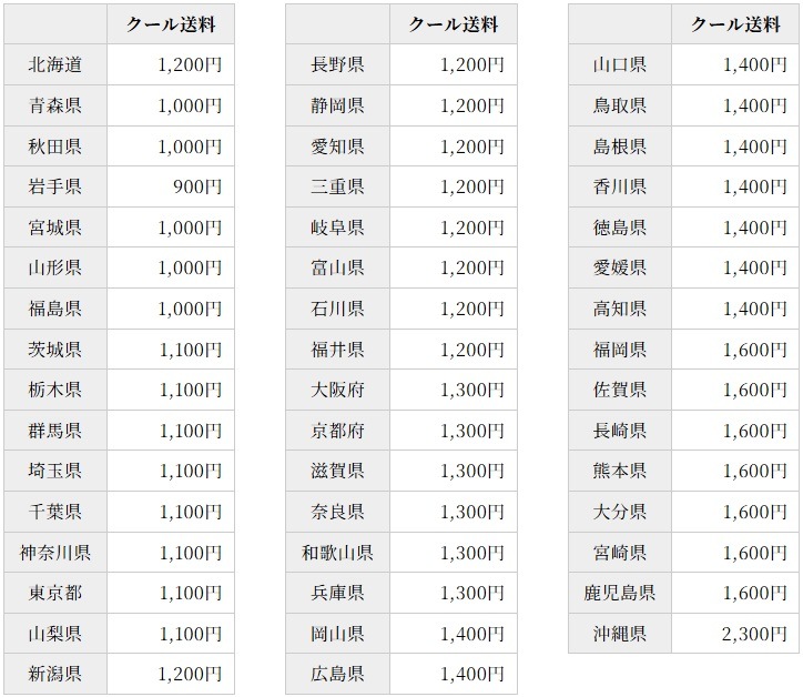 うに海宝漬 220g | すべての商品 | 【公式】海宝漬・中村家オンライン