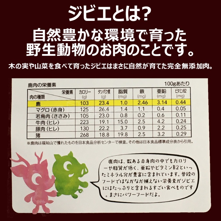  ̣25ǯ520ۡڥڥåȥաɡ۸    ȥ ߥ 50g3 åݥȡԲġ ̵ź ȥȥա ӥ  ðȼ˼