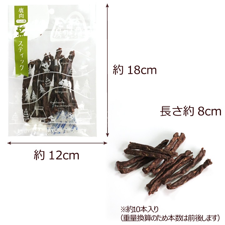 �ڥڥåȥա��ɡ۸� ����� �� ���� �ɥ饤�ա��� 3�糧�å� �ߥ�� ���ƥ��å� ���㡼���� ��1�ޡʳ�25g�� ����å��ݥ��ȡ�������Բġ� ̵ź�� ���ӥ� �� ��ð�ȼ�����˼