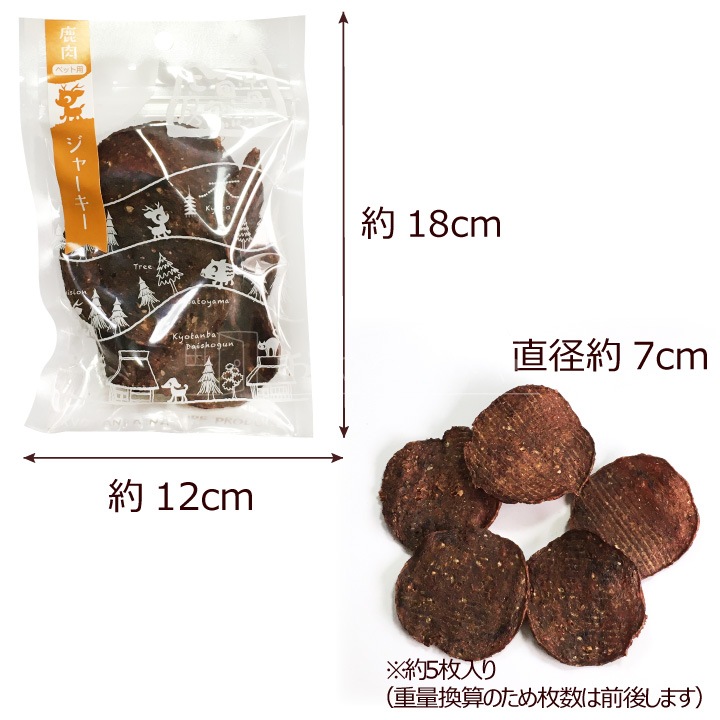 �ڥڥåȥա��ɡ۸� ����� �� ���� �ɥ饤�ա��� 3�糧�å� �ߥ�� ���ƥ��å� ���㡼���� ��1�ޡʳ�25g�� ����å��ݥ��ȡ�������Բġ� ̵ź�� ���ӥ� �� ��ð�ȼ�����˼