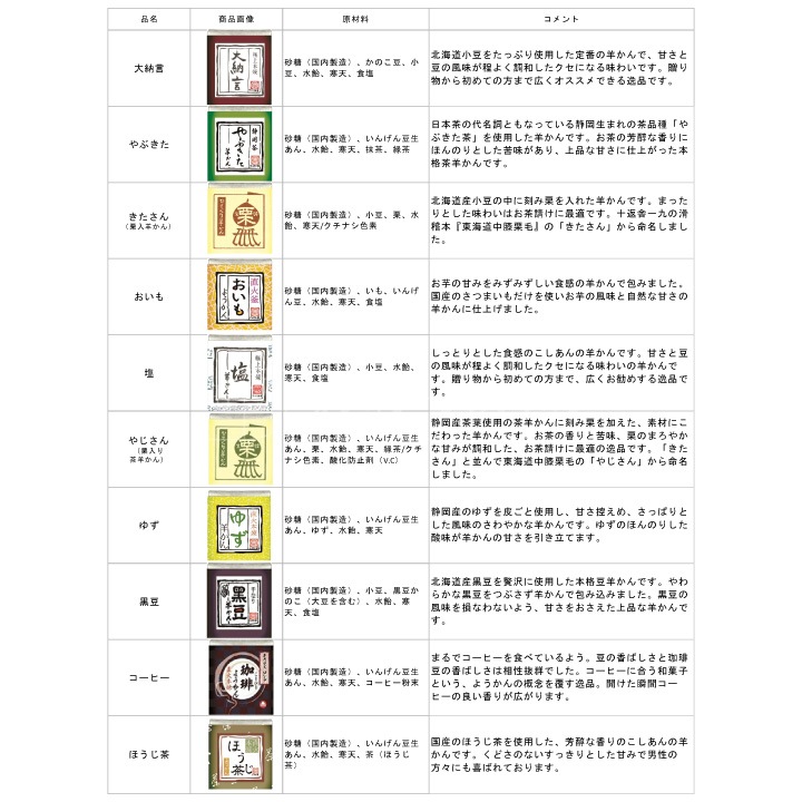 �ҤȤ������ 20��ͤ��碌 �᡼���ء�����Բġ� ��� �褦���� ���եȥ������б�