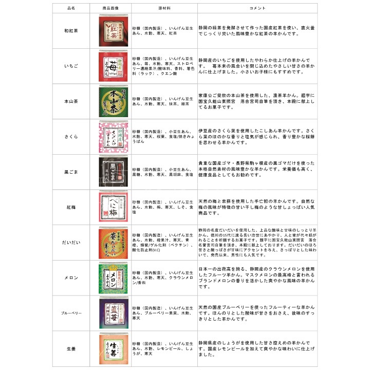 �ҤȤ������ 20��ͤ��碌 �᡼���ء�����Բġ� ��� �褦���� ���եȥ������б�