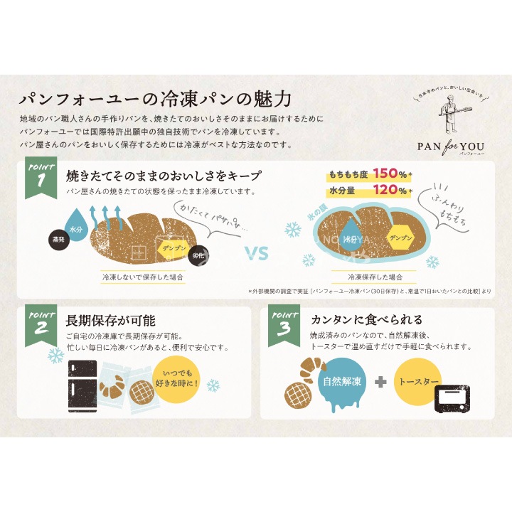 RTA-070 �ѥ�ե����桼 4���Υѥ󲰤����ι���륮�ե� 8�� ���� ������Բ�