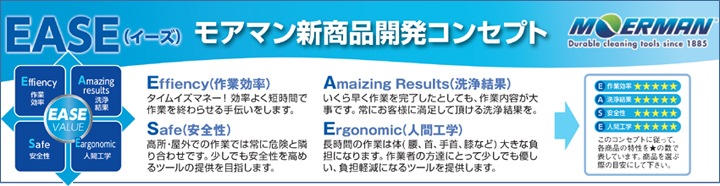 ⥢ޥ MOERMAN ꥯǥͥ 3.0 25cm եå 25cm 쥤 ϥɥ륻å 饹꡼˥