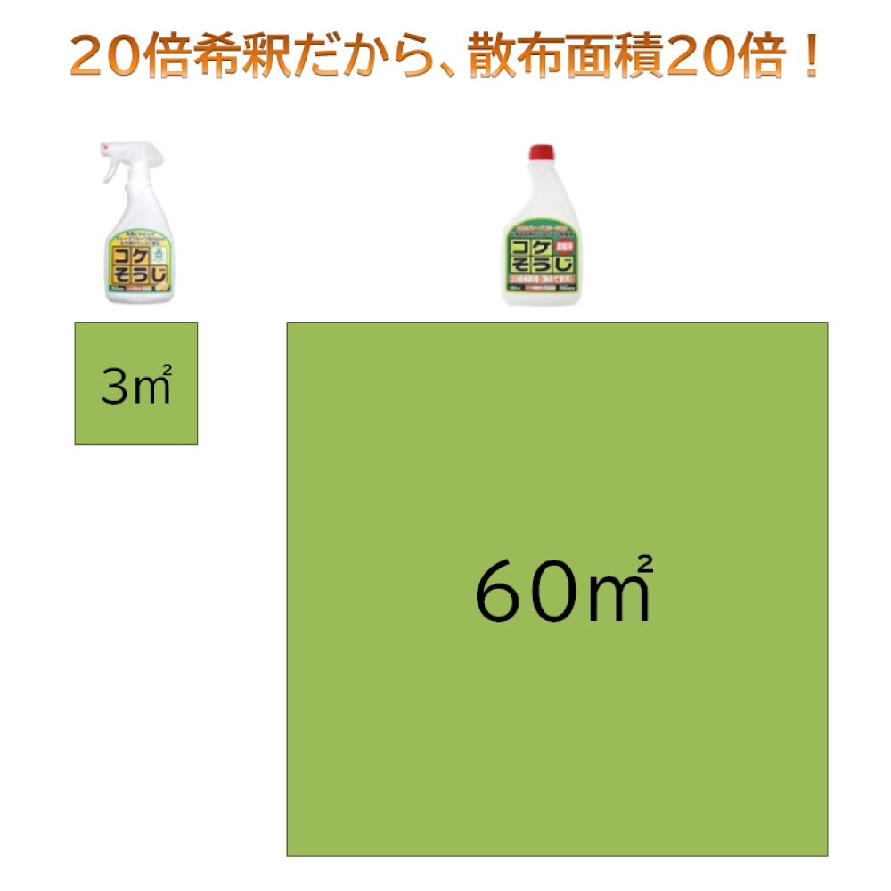   ǻ̱ 500ml  4Lƴ ȥꥬΥ 