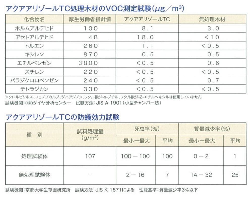 ꥾TC 䡼 15L    ɵ ɥ ں ͽ  