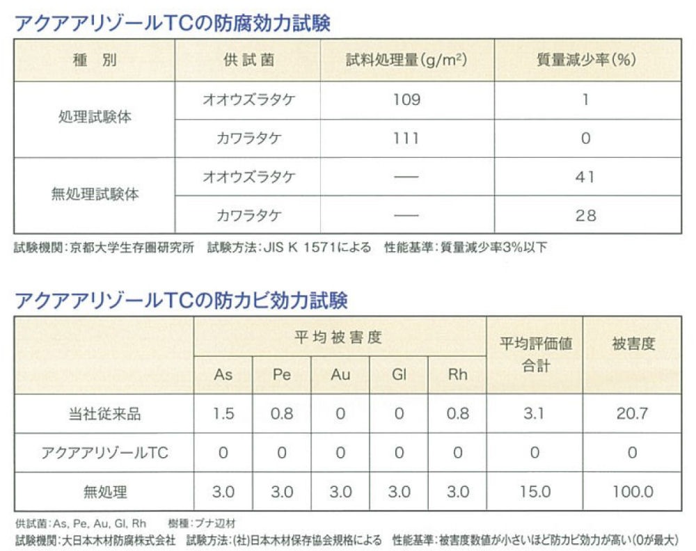 ꥾TC  15L    ɵ ɥ ں ͽ  