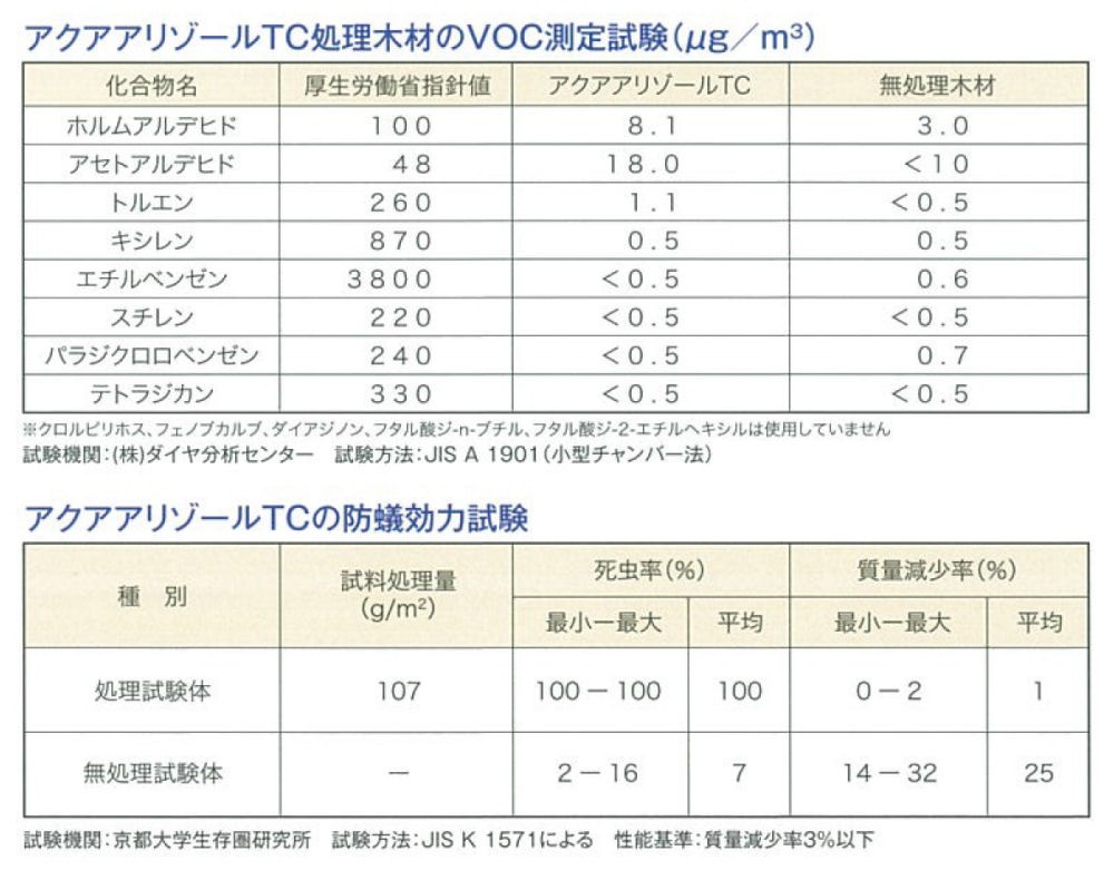 ꥾TC  15L    ɵ ɥ ں ͽ  