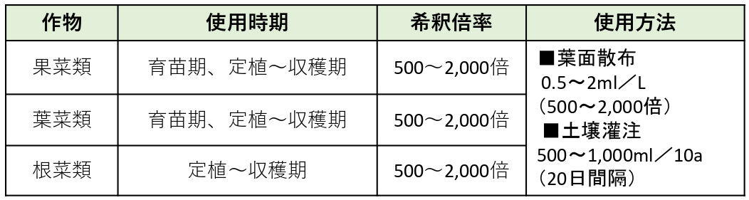 եӥåK 1L  ʪ ĥ ¥ ϥݥͥå